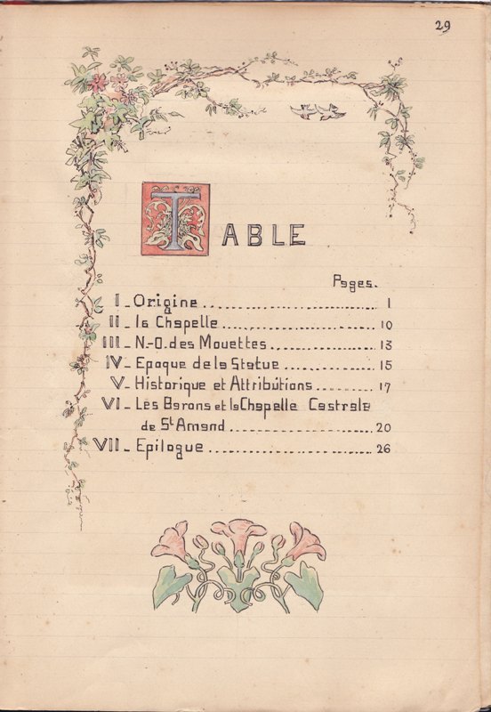 Extrait d'un document de la famille Malloué de 1923 Extrait d'un document de la famille Malloué de 1923