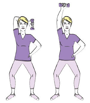 Activité physique facile pour personnes âgées Activité physique facile pour personnes âgées